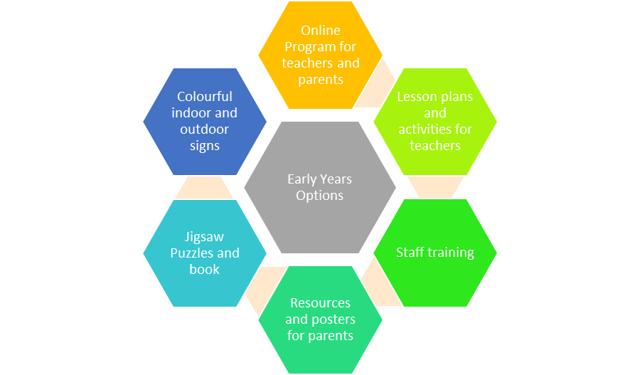 Early-Years-Infographic